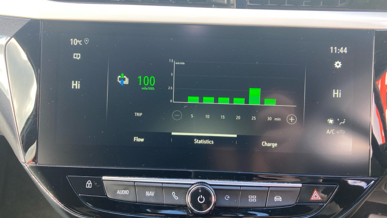 Vauxhall Corsa 100kW GS 50kWh 5dr Auto Electric Hatchback